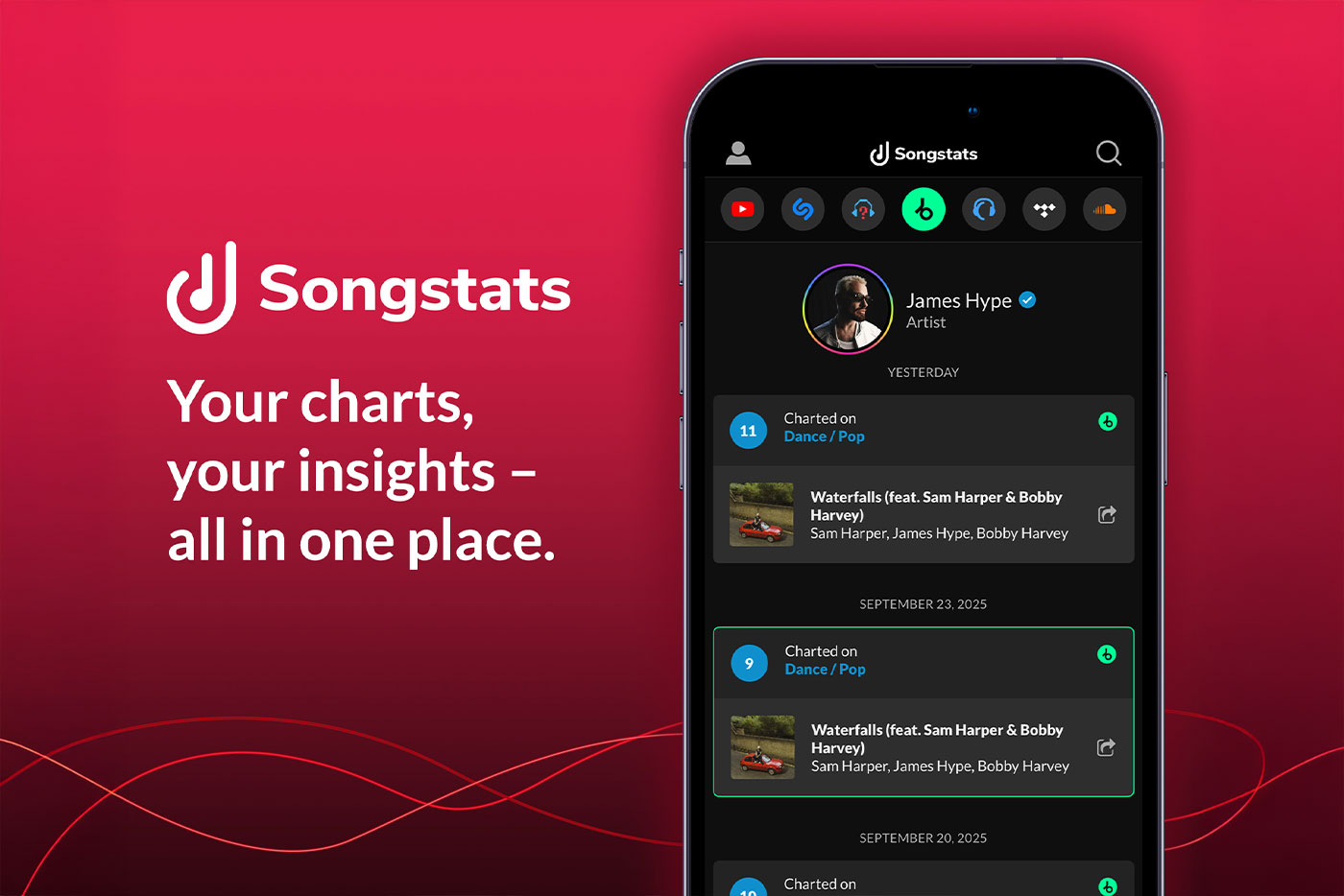 Songstats